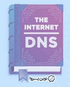 the internet DNS