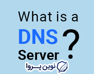 what is DNS Server