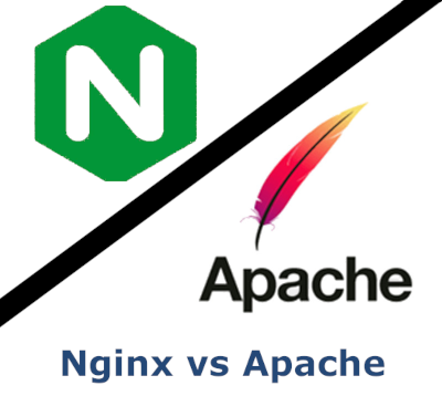 مقایسه وب سرور Nginx و Apache